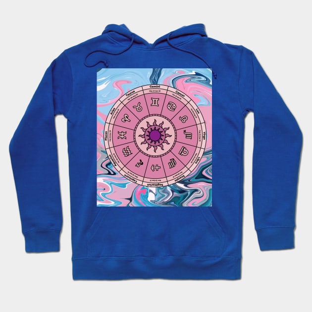 Zodiac Cycle Horoscope Hoodie by flofin